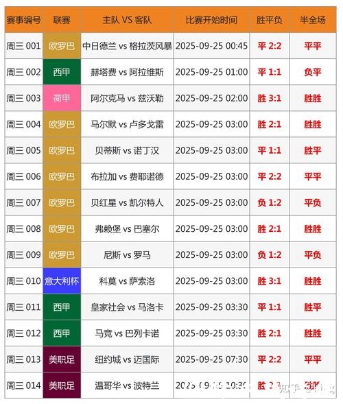 世界杯竞猜APP官方下载 世界杯竞猜APP官方下载