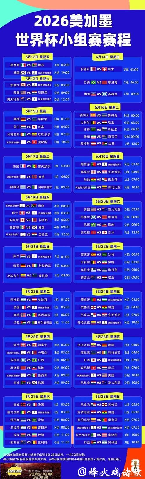 2026世界杯赛程与比赛时间详细安排 2026世界杯赛程与比赛时间详细安排