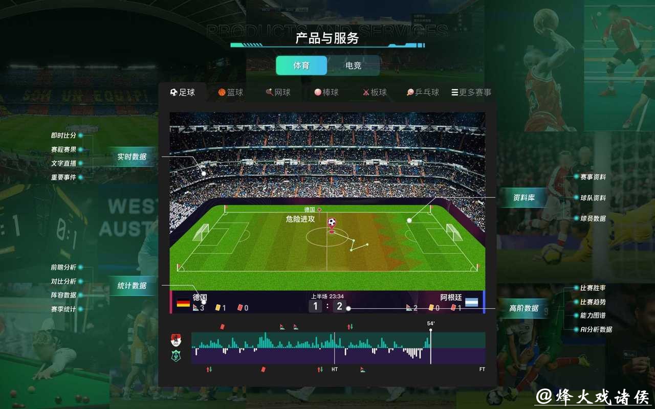 深入探讨世界杯外围平台稳定性分析 深入探讨世界杯外围平台稳定性分析