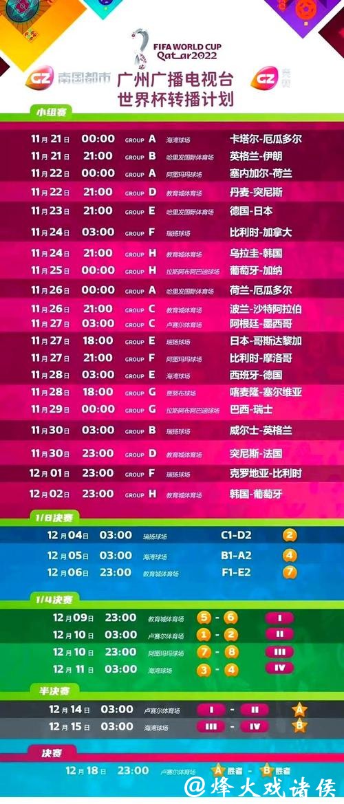 详细世界杯直播观看教程 详细世界杯直播观看教程