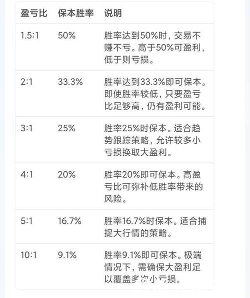 世界杯下注赔率调整策略揭秘 世界杯下注赔率调整策略揭秘