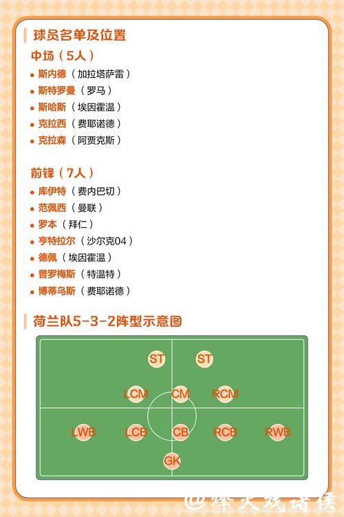 解析世界杯球队比赛战术与策略分析 解析世界杯球队比赛战术与策略分析
