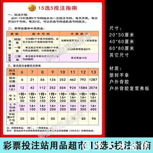 世界杯预选赛投注指南:如何下注 世界杯预选赛投注指南:如何下注