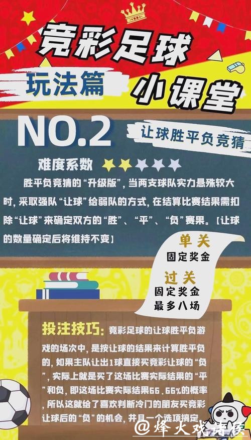 如何玩转世界杯竞彩 如何玩转世界杯竞彩