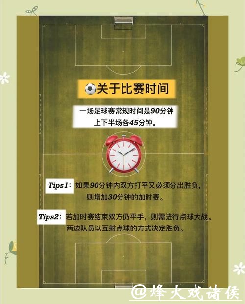 全面解析世界杯下注玩法技巧 全面解析世界杯下注玩法技巧